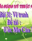 Bài giảng Vẽ tranh: Đề tài Ước mơ của em - Mỹ thuật 5 - GV.N.Huy Hoàng