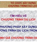 Bài giảng Nghiệp vụ kinh doanh lữ hành: Chương 3 - GV. Nguyễn Hoài Nhân