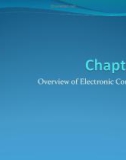 Lecture Electronic Commerce (E-Commerce) - Chapter 1: Overview of Electronic Commerce