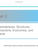 Lecture Electronic commerce - Chapter 2: E-Marketplaces: Structures, Mechanisms, Economics, and Impacts