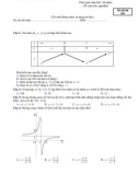 Đề thi KSCL môn Toán lớp 12 năm 2017-2018 lần 5 - THPT Nguyễn Viết Xuân - Mã đề 204