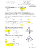 Đề thi khảo sát chất lượng đầu năm môn Toán lớp 12 năm học 2018-2019 có đáp án – Trường THPT Lê Văn Thịnh