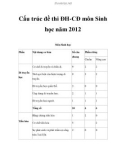 Cấu trúc đề thi ĐH-CĐ môn Sinh học năm 2012