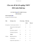 Cấu trúc đề thi tốt nghiệp THPT 2012 môn Sinh học