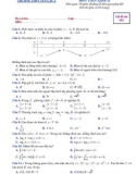 Đề thi HK 2 môn Toán lớp 12 năm 2017-2018 - THPT Yên Lạc 2 - Mã đề 002