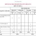 Đề thi giữa học kì 2 môn Tin học lớp 6 năm 2022-2023 có đáp án - Trường THCS Nguyễn Văn Trỗi, Bắc Trà My