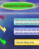 Giải bài toán động học