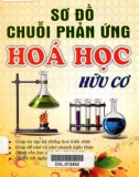 Kiến thức về sơ đồ chuỗi phản ứng Hóa học hữu cơ: Phần 1