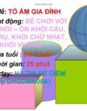 Bài giảng điện tử Toán mầm non 2