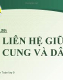 Bài giảng Hình học 9 chương 3 bài 2: Liên hệ giữa cung và dây