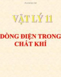 Bài 15: Dòng điện trong chất khí - Bài giảng điện tử Vật lý 11 - T.Đ.Lý