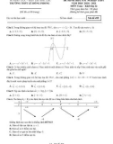 Đề thi thử tốt nghiệp THPT năm 2021 môn Toán có đáp án - Trường THPT Lê Hồng Phong