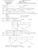 Đề thi thử tốt nghiệp THPT môn Toán năm 2023-2024 - Trường THPT Chuyên Lam Sơn, Thanh Hóa
