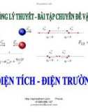 Bài giảng Chuyên đề Vật lý 11 - Chương 1: Chủ đề 1