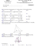 Đề khảo sát chất lượng môn Toán năm 2020-2021 - Sở GD&ĐT Nghệ An - Mã đề 124