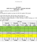 Đề thi học kì 1 môn KHTN lớp 7 năm 2022-2023 có đáp án - Trường THCS Huỳnh Thúc Kháng, Bắc Trà My