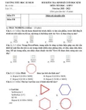 Đề kiểm tra học kì 2 môn Tin học lớp 5 năm 2021-2022 có đáp án - Trường Tiểu học Ái Mộ B