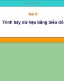 Bài giảng Tin học lớp 7 - Bài 9: Trình bày dữ liệu bằng biểu đồ