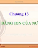 Bài giảng Hóa đại cương: Chương 13 - Huỳnh Kỳ Phương Hạ