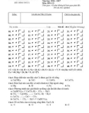 Đề kiểm tra 45 phút môn Hóa học lớp 12 lần 3 năm 2016-2017 - THPT Hàm Thuận Bắc - Mã đề 414