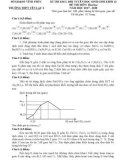 Đề thi KSCL tuyển chọn HSG lớp 12 môn Hóa học năm 2017-2018 - THPT Yên Lạc