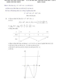 Đa đề thi thử THPT Quốc gia năm 2015 lần 2 môn Toán - Trường Đại học Khoa học