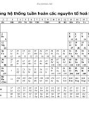 Bảng hệ thống tuần hoàn các nguyên tố hoá học