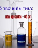 Các định luật trong hóa học_phần 1