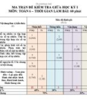 Đề thi giữa học kì 1 môn Toán lớp 6 năm 2022-2023 có đáp án - Trường THCS Phan Châu Trinh, Duy Xuyên