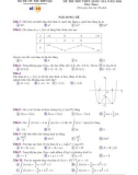 Đề ôn thi THPT Quốc gia môn Toán năm 2020 - Đề số 10