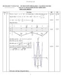Đáp án - Thang điểm Kỳ thi tuyển sinh đại học, cao đẳng năm 2002 môn Toán, khối B (Đáp án chính thức) - Bộ GD&ĐT