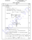 Đáp án - Thang điểm Kỳ thi tuyển sinh đại học năm 2010 môn Toán, khối B (Đáp án chính thức) - Bộ GD&ĐT