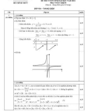 Đáp án đề thi tuyển sinh đại học khối D năm 2012 môn Toán