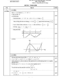 Đáp án - thang điểm đề thi truyển sinh đại học năm 2010 môn Toán khối A