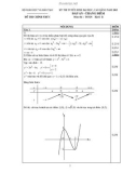 Đáp án - Thang điểm Kỳ thi tuyển sinh đại học, cao đẳng năm 2003 môn Toán, khối B (Đáp án chính thức) - Bộ GD&ĐT