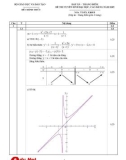 Đáp án - Thang điểm Kỳ thi tuyển sinh đại học, cao đẳng năm 2005 môn Toán, khối B (Đáp án chính thức) - Bộ GD&ĐT