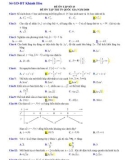 Đề ôn tập tốt nghiệp THPT môn Toán năm 2020 - Sở GD&ĐT Khánh Hòa - Đề số 15