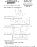 Đề kiểm tra giữa HK1 môn Toán 12 năm 2019-2020 có đáp án - Trường THPT Nguyễn Công Trứ