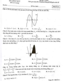Đề thi Kỳ thi thử THPT Quốc gia năm 2018 môn Toán - Sở GD&ĐT Kiên Giang - Mã đề 311