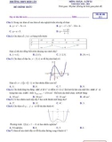 Đề KSCL ôn thi THPT môn Toán 12 năm 2020-2021 - Trường THPT Đội Cấn (Lần 1)