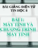 Bài giảng môn Tin học 8 bài 1: Máy tính và chương trình máy tính - GV Trần Bảo Anh