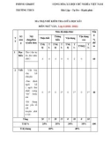 Đề thi giữa học kì 1 môn Ngữ văn lớp 6 năm 2022-2023 có đáp án - Trường THCS Nguyễn Huệ, Đại Lộc