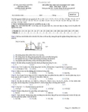 Đề thi học kì 1 môn Hóa học 11 năm 2017-2018 có đáp án - Trường THPT Lương Ngọc Quyến