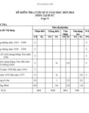 Đề thi học kì 2 môn Lịch sử lớp 9 năm 2023-2024 có đáp án - Trường THCS Nguyễn Văn Trỗi, Duy Xuyên
