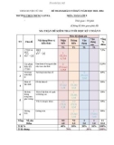 Đề thi học kì 1 môn Toán lớp 9 năm 2023-2024 có đáp án - Trường THCS Trung Lập Hạ (Đề tham khảo)