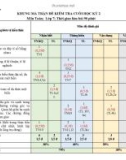 Đề thi học kì 2 môn Toán lớp 7 năm 2023-2024 có đáp án - Trường THCS Phù Đổng, Đại Lộc