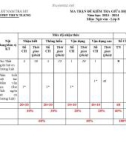 Đề thi giữa học kì 1 môn Ngữ văn lớp 8 năm 2023-2024 có đáp án - Trường PTDTBT THCS Trà Leng, Nam Trà My