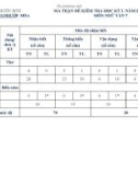 Đề thi học kì 1 môn Ngữ văn lớp 7 năm 2023-2024 có đáp án - Trường TH&THCS Phước Hoà, Phước Sơn