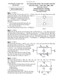 Đề thi tuyển sinh THPT môn vật lý trường Nguyễn Trãi tỉnh Hải Dương 2008-2009