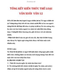 TỔNG KẾT KIẾN THỨC THỂ LOẠI VĂN XUÔI VĂN 12_3